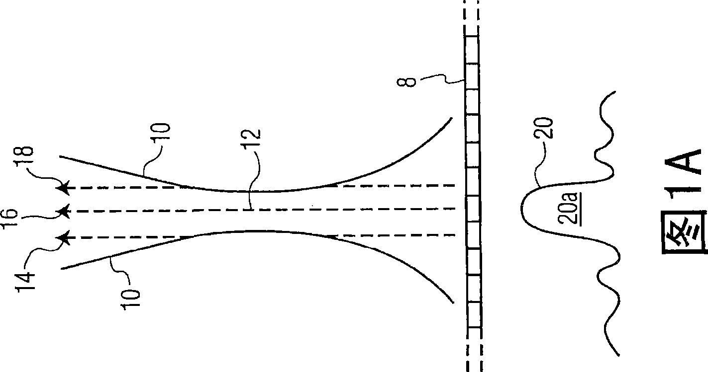 Incoherent retrospective dynamic transmit focusing