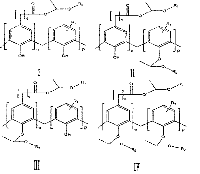 Heat-sensitive CTP heat-sensible image-forming liquid with carboxyl phenolic resin active ester and etherate as dissolving inhibitor