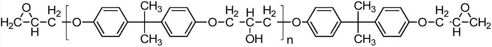 Preparation method and application of epoxy resin modified polyamide resin and powder coating