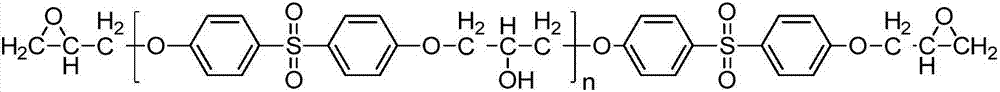 Preparation method and application of epoxy resin modified polyamide resin and powder coating