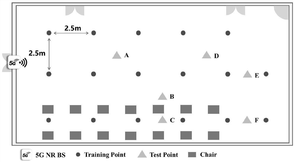 A Subcarrier Diversity Precise Ranging and Positioning Method Based on Multicarrier Signals