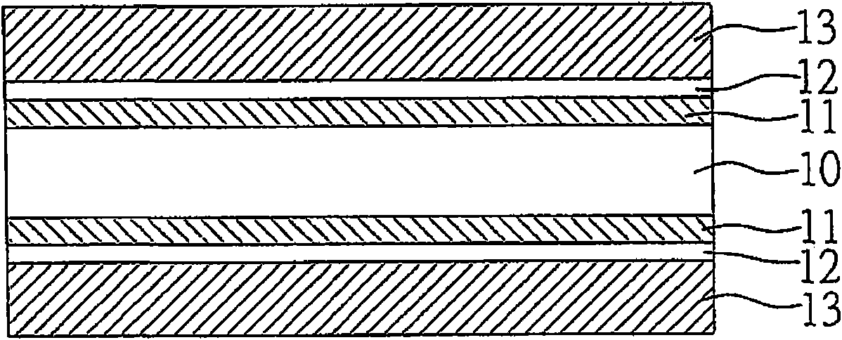 Non-core layer package substrate and manufacturing method thereof