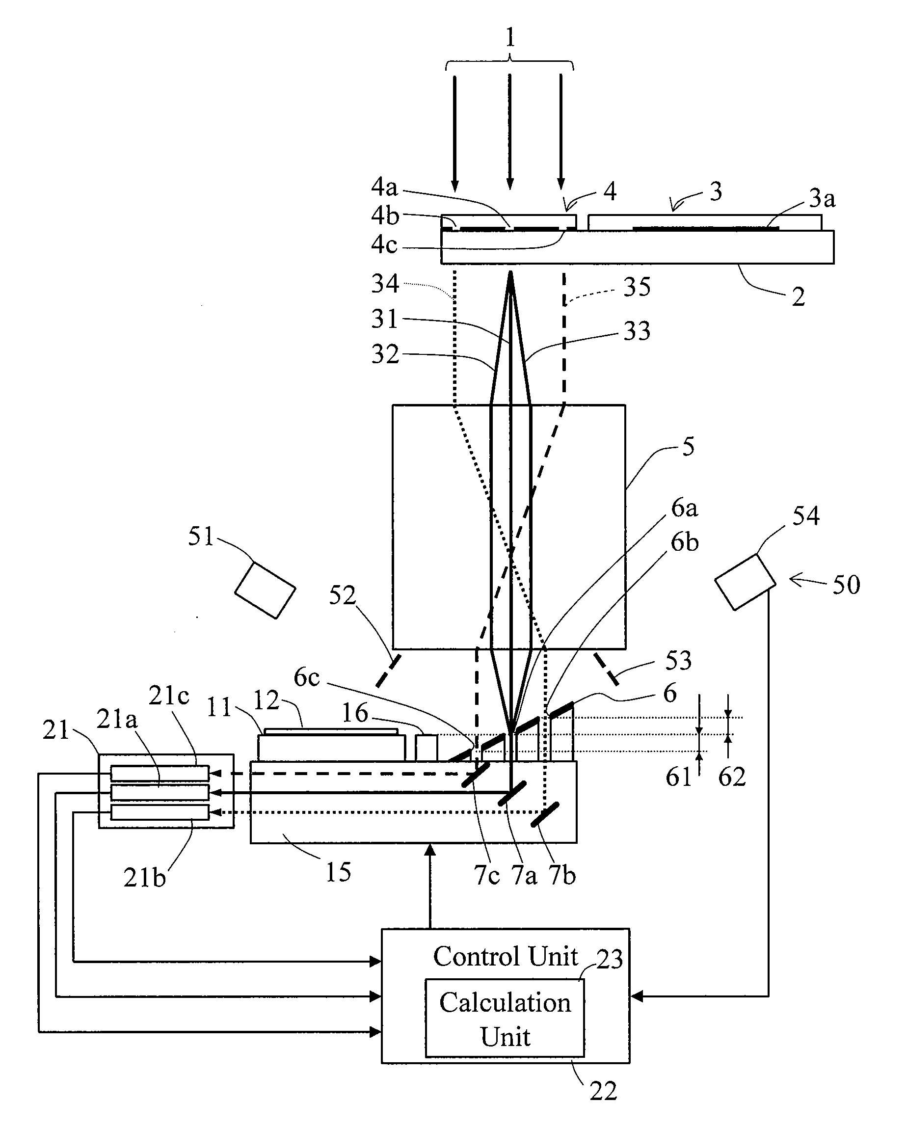 Exposure system and method of manufacturing a semiconductor device