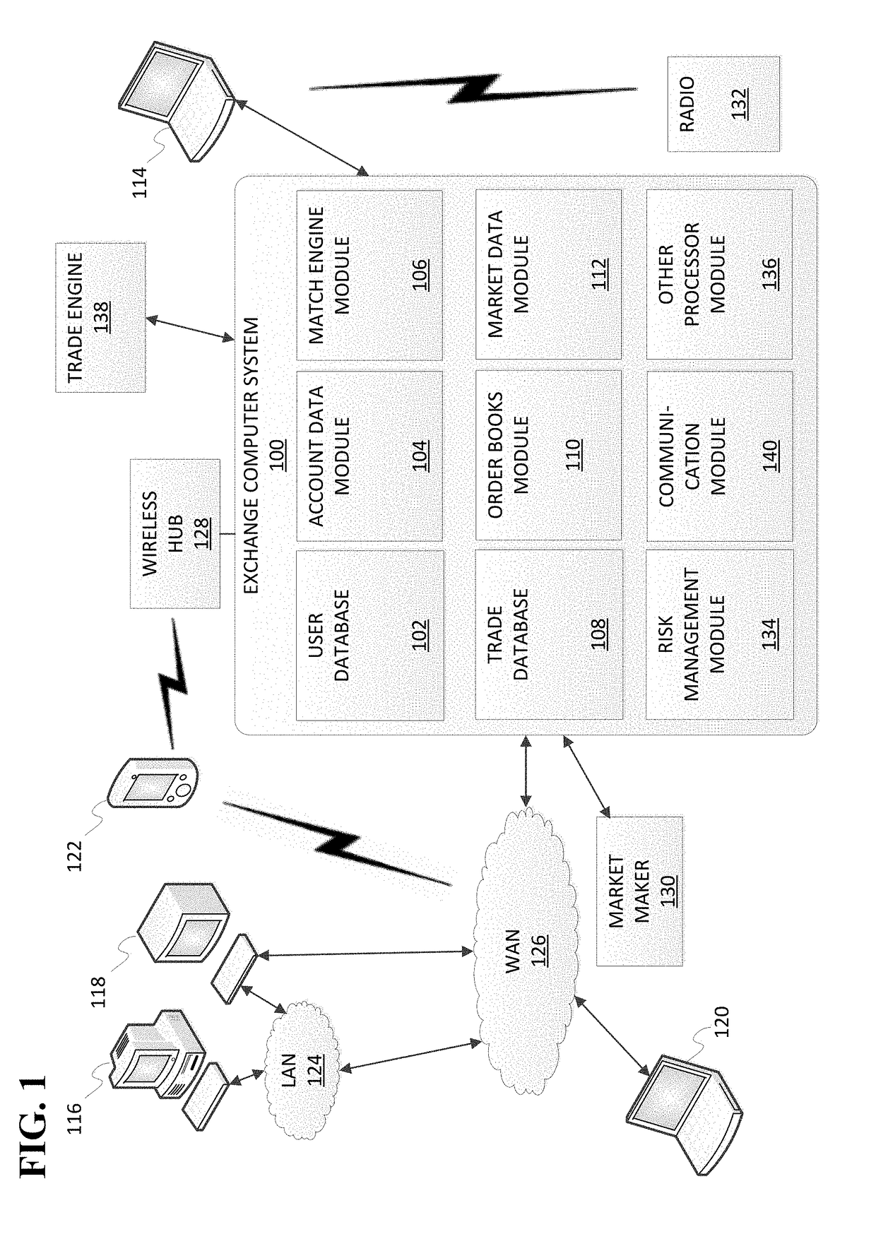 Facilitation of deterministic interaction with a dynamically changing transaction processing environment