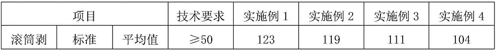 Modified epoxy adhesive and preparing method thereof