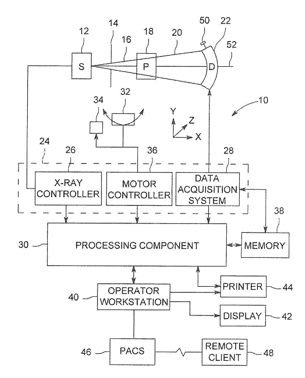 Fluoroscopic Guidance System With Offset Light Source and Method Of Use