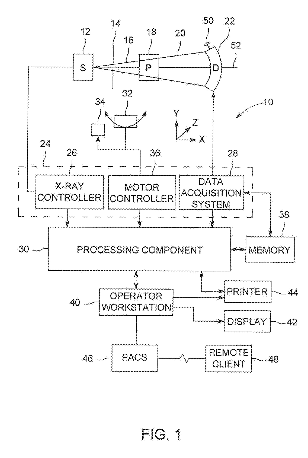 Fluoroscopic Guidance System With Offset Light Source and Method Of Use