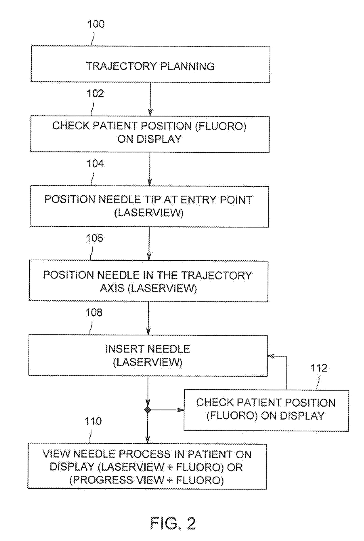 Fluoroscopic Guidance System With Offset Light Source and Method Of Use