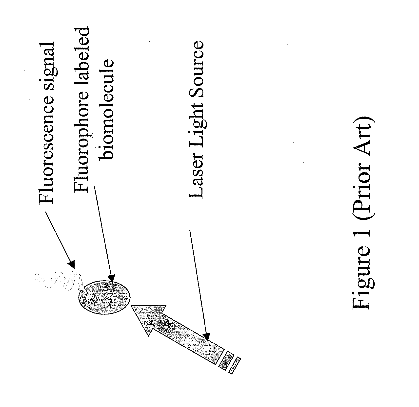 Dynamic plasmonics-enabled signal enhancement, a device comprising the same, and a method using the same