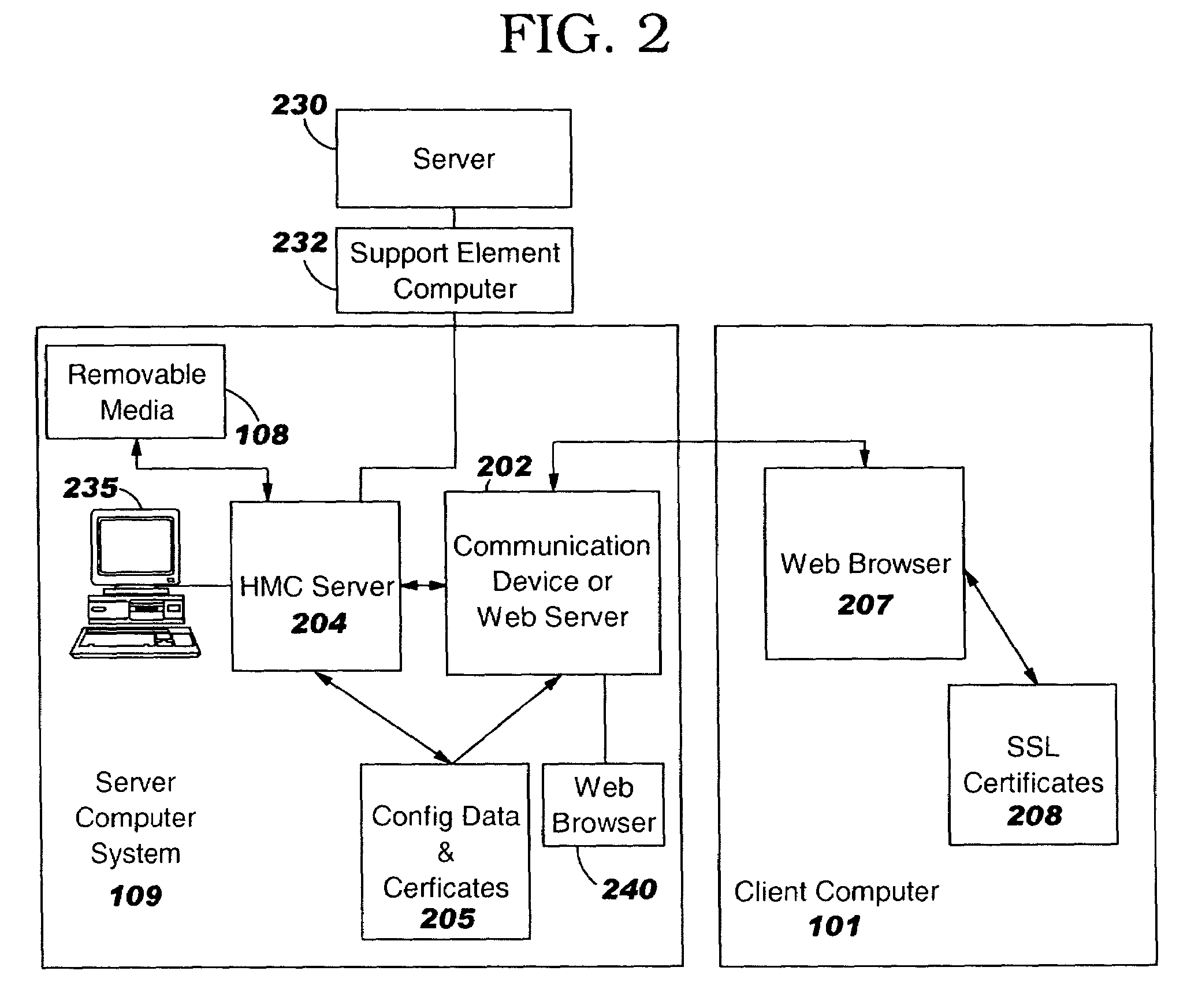 Computer system and program to update SSL certificates