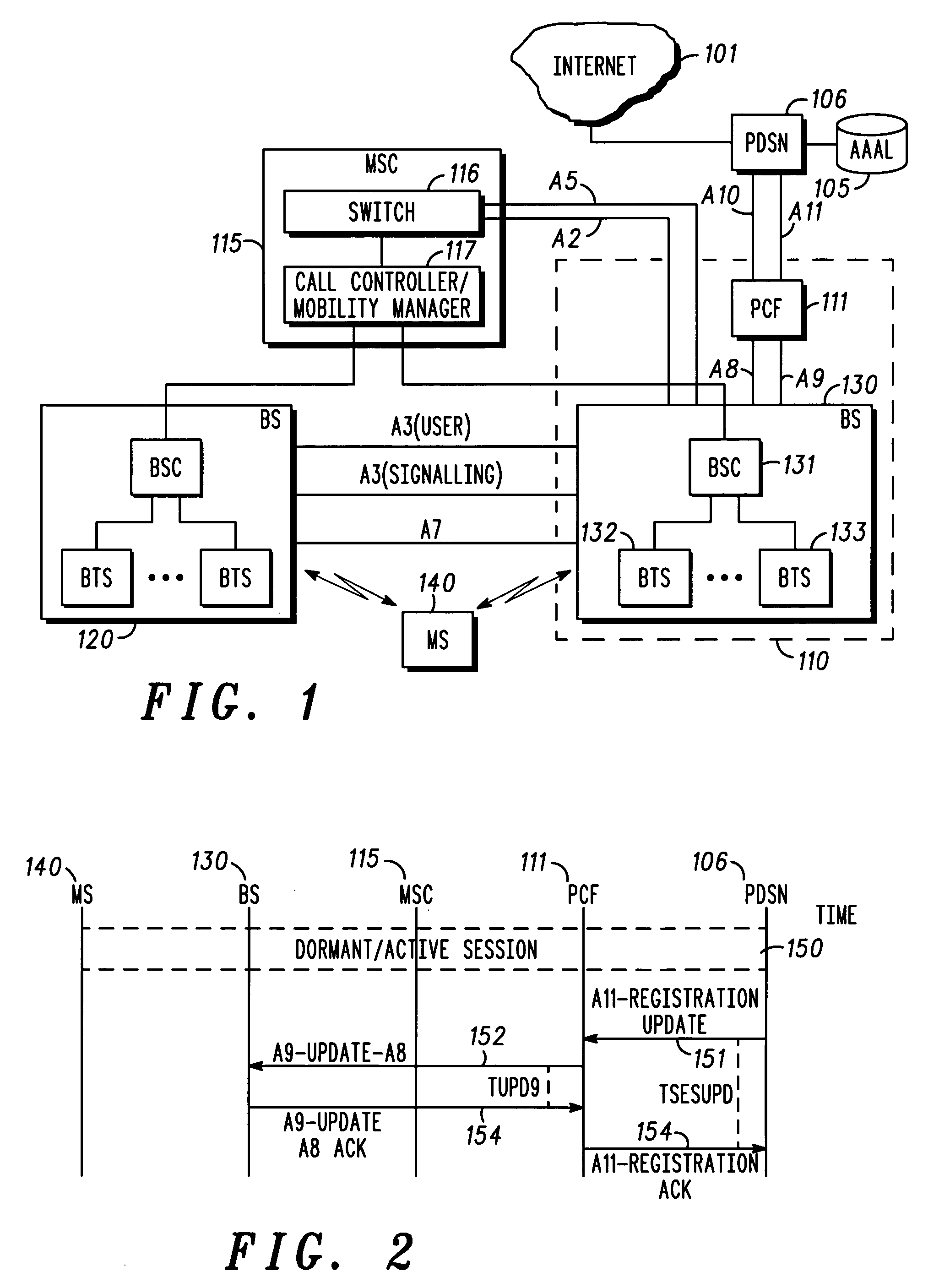 Packet data serving node initiated updates for a mobile communications system