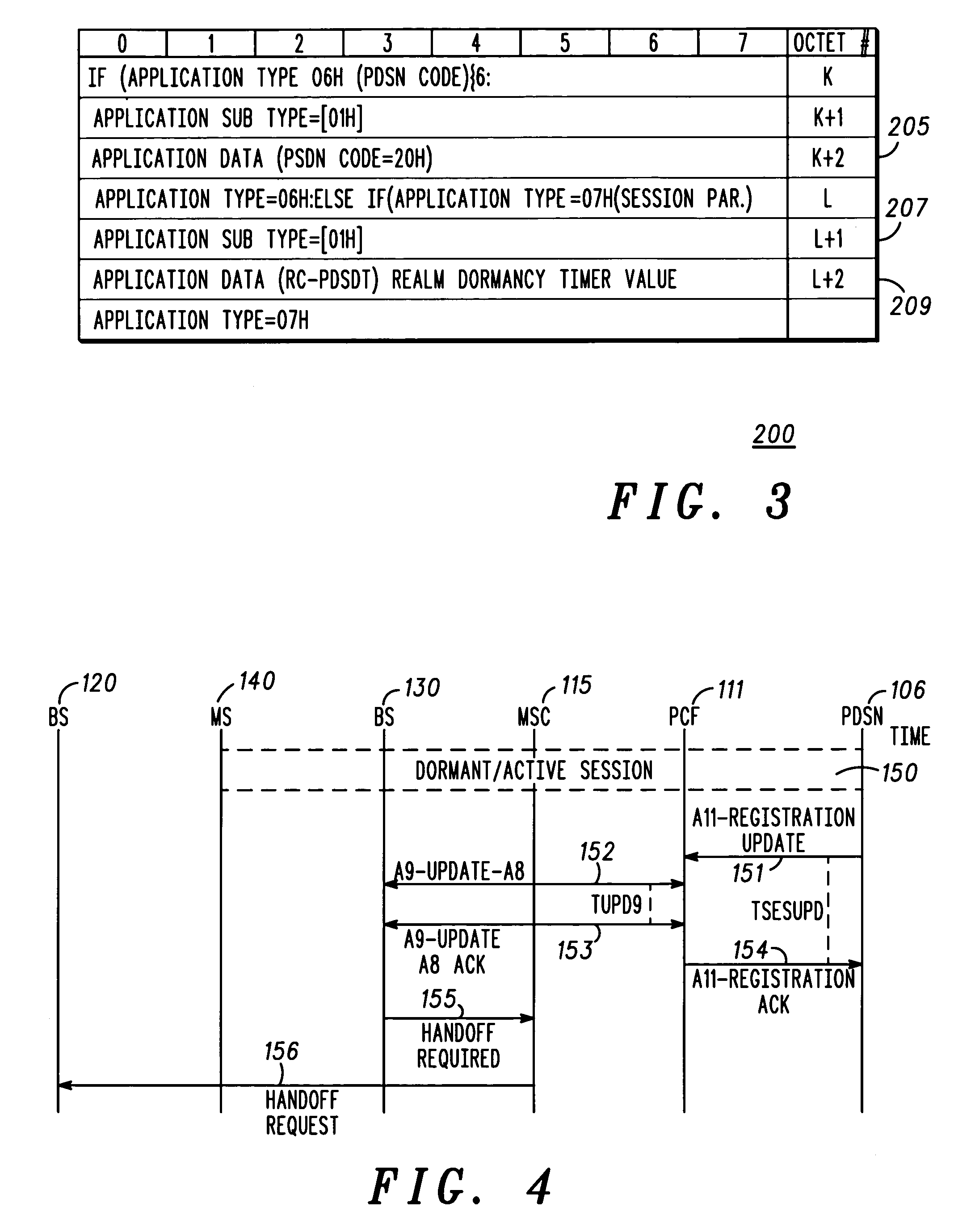 Packet data serving node initiated updates for a mobile communications system