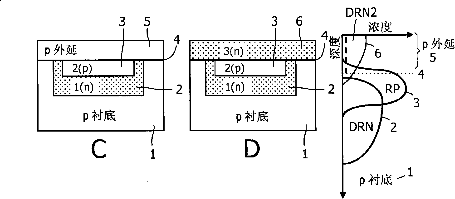 Method of manufacturing a semiconductor device