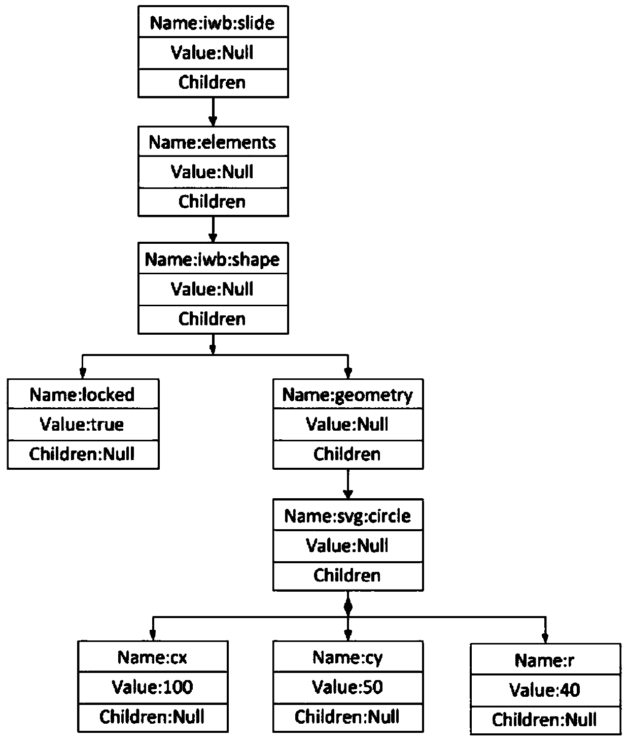 Method and device for parsing files stored in interactive electronic whiteboard