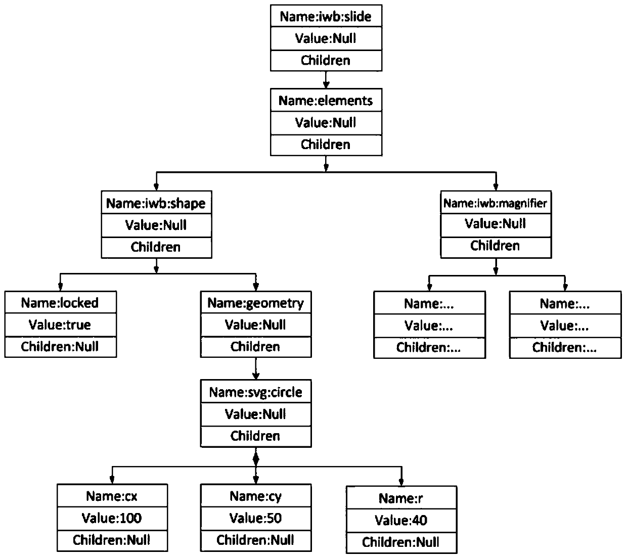 Method and device for parsing files stored in interactive electronic whiteboard