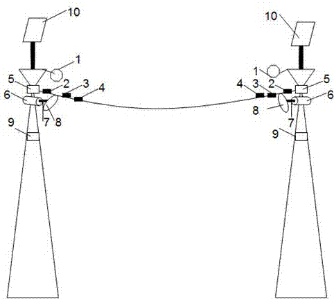 Snow removal device for overhead transmission lines