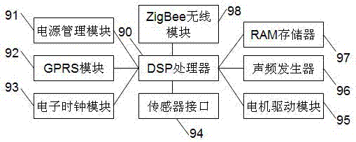 Snow removal device for overhead transmission lines