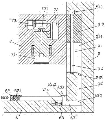 Waste metal treatment equipment