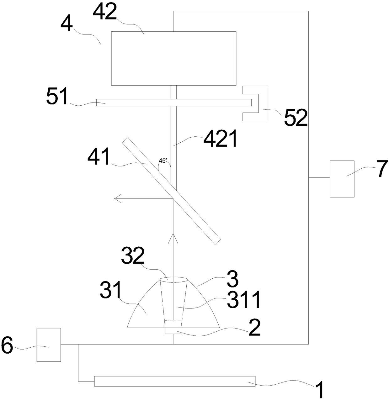 Transceiving combine lens based two-dimensional scanning laser ranging radar