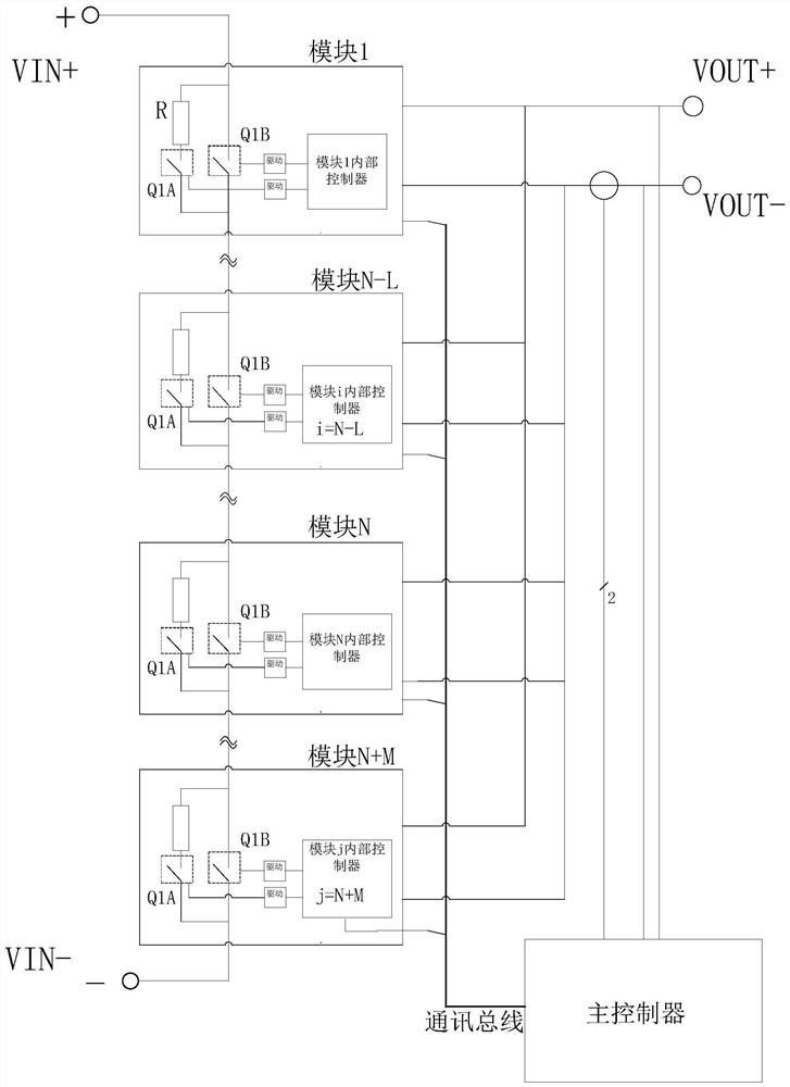 Seabed high-voltage power converter module redundancy switching method and system