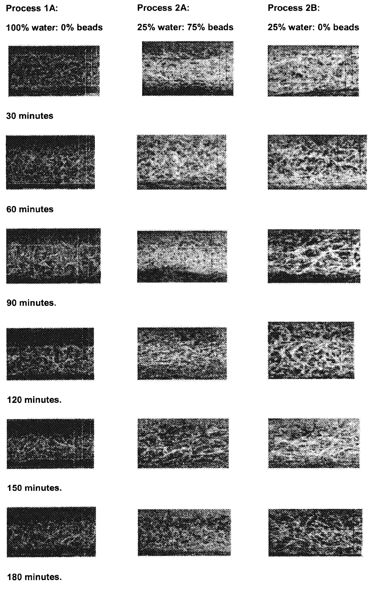 Method for treating a substrate made of animal fibers with solid particles and a chemical formulation comprising a colourant