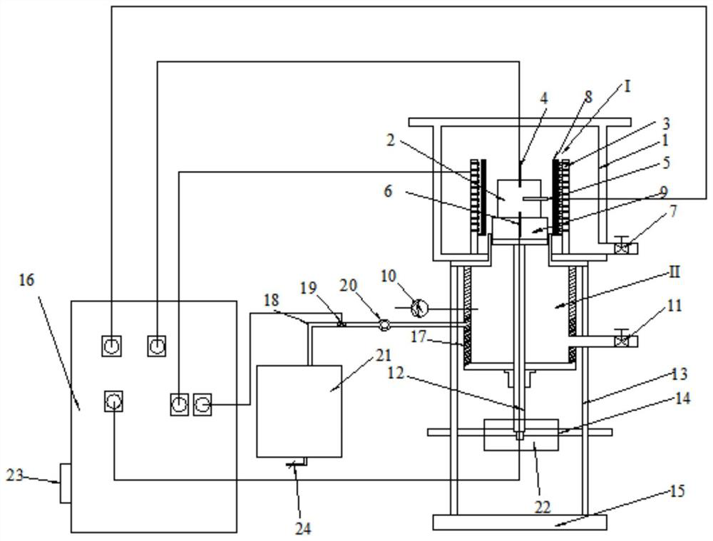 One-step furnace continuous production method and device for sub/hypereutectic γ-titanium-aluminum-vanadium alloy