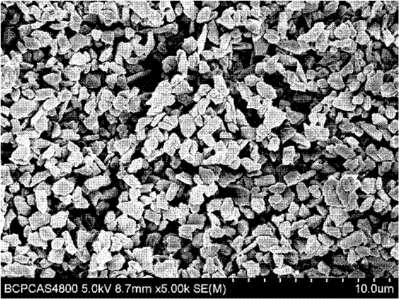 Method for preparing submicron polycrystalline diamond abrasive with narrow particle size distribution