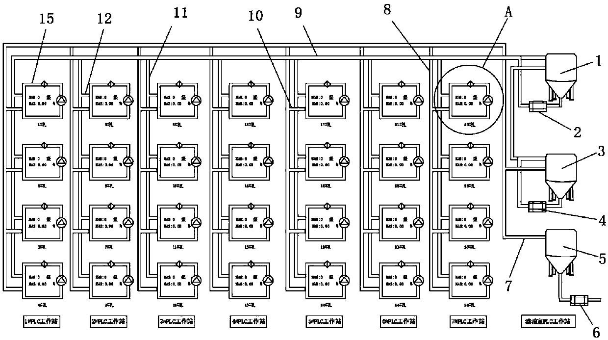 A hydraulic oil intelligent purification detection and control device