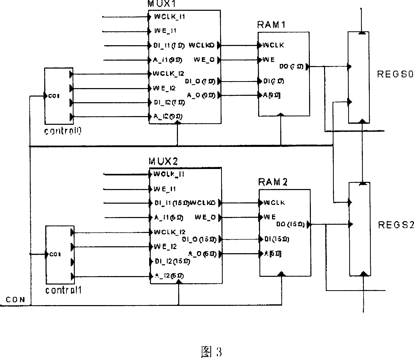 Method and system for observing all signals inside programmable digital IC chip