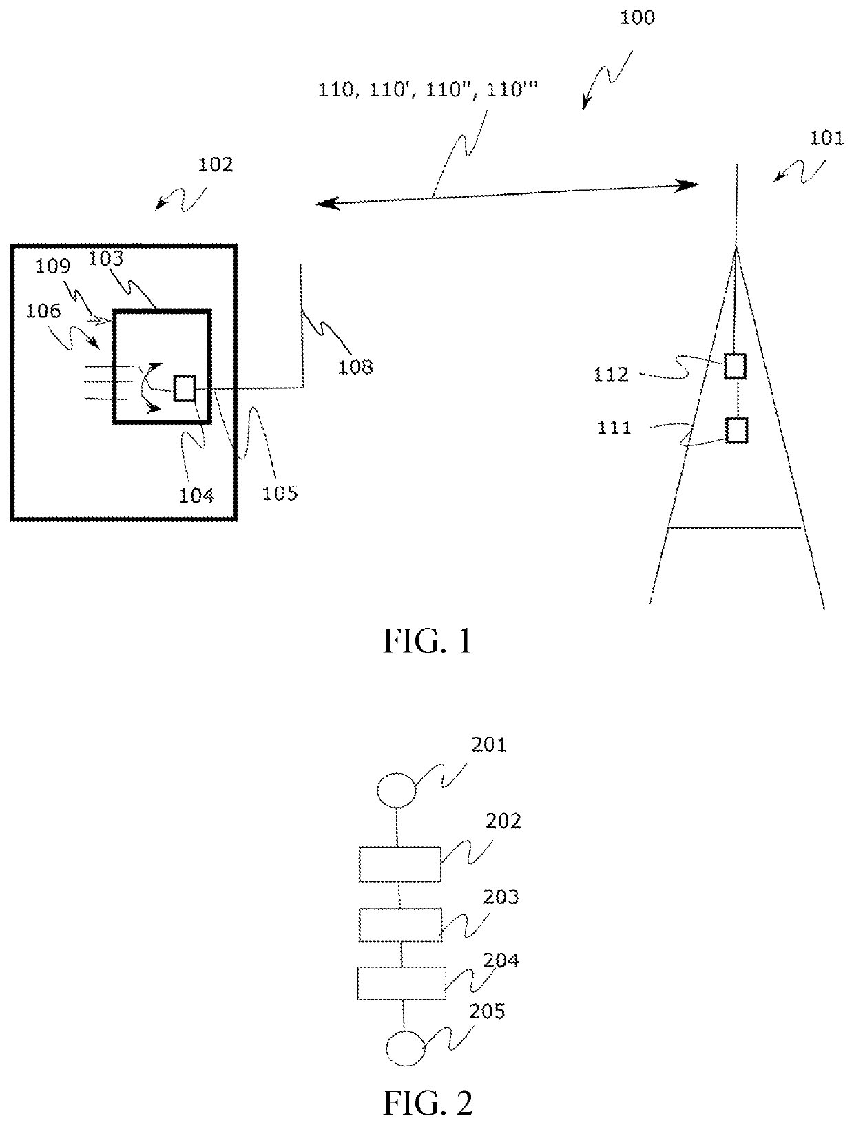 Transmission channel assignment apparatus and method for controlling a transmission over a transmission channel