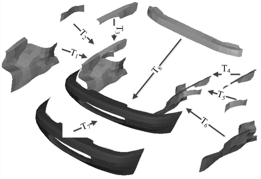 Data processing packet modeling method for decoupling mode of lightweight design of car body