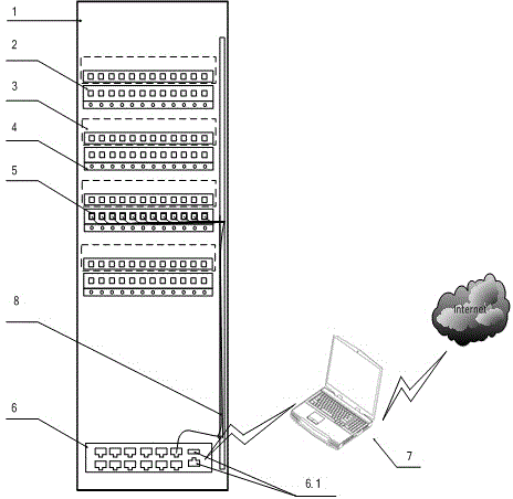 Optical distribution frame based on RFID electronic informatization management