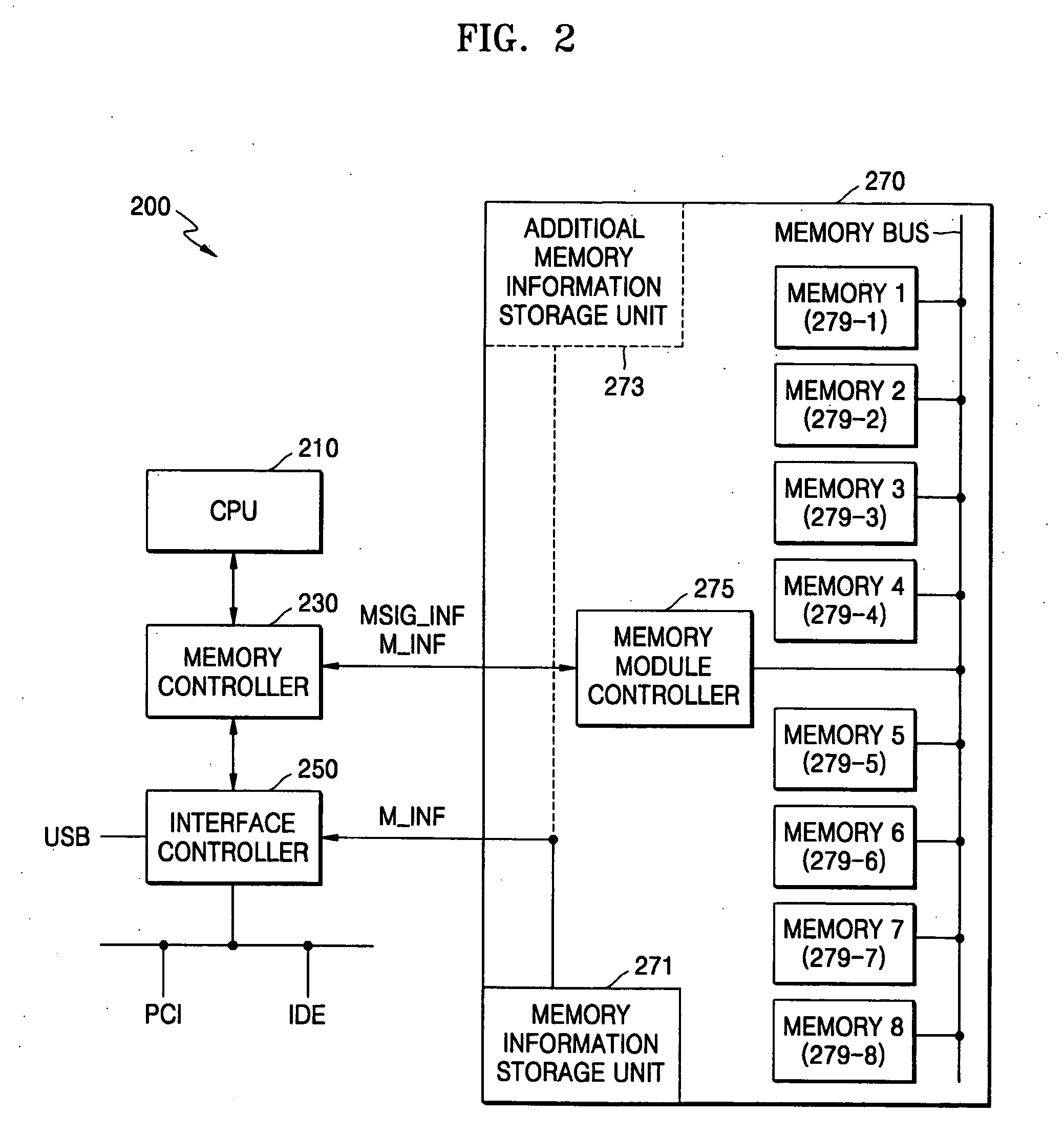 System controlling interface timing in memory module and related method