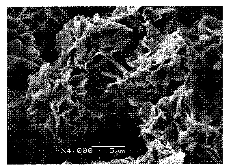 Phase-change material for compositing VO2 nanometer flower structure on silicon wafer and preparation method thereof