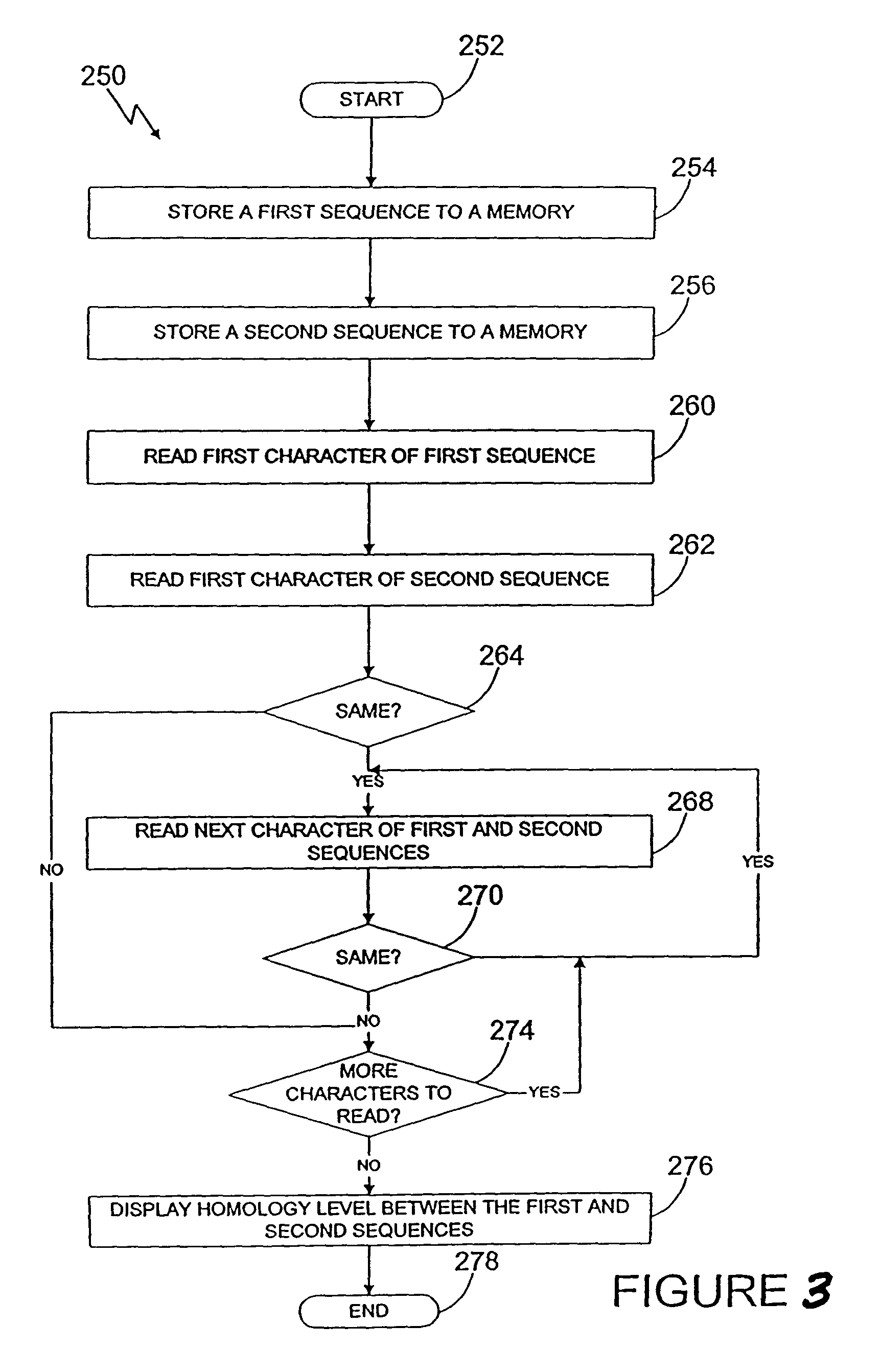 Enzymes having dehalogenase activity and methods of use thereof