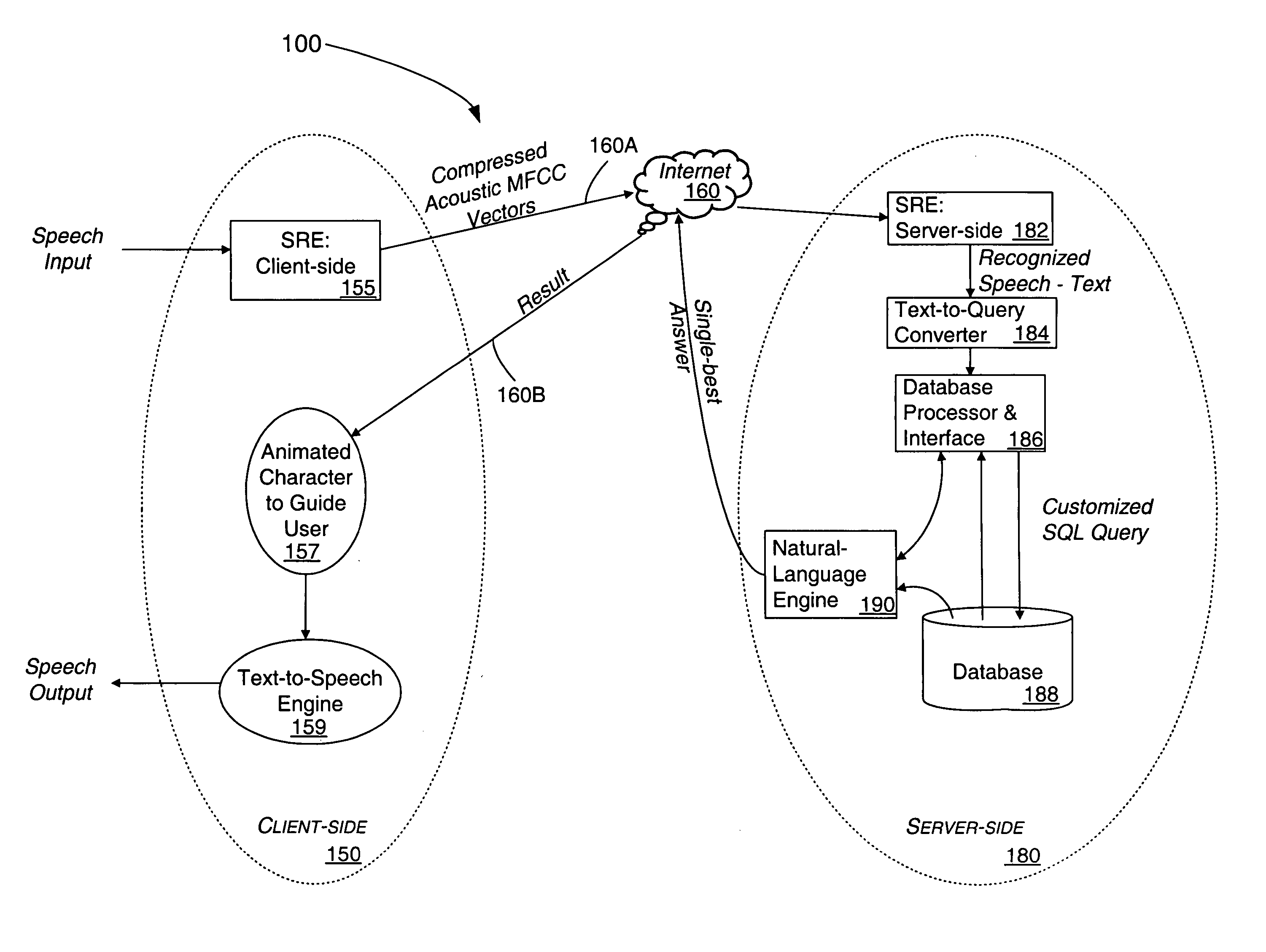 Multi-language speech recognition system