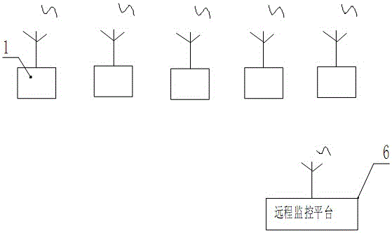 Indication system for firefighting evacuation