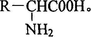 Amino acid racemization method