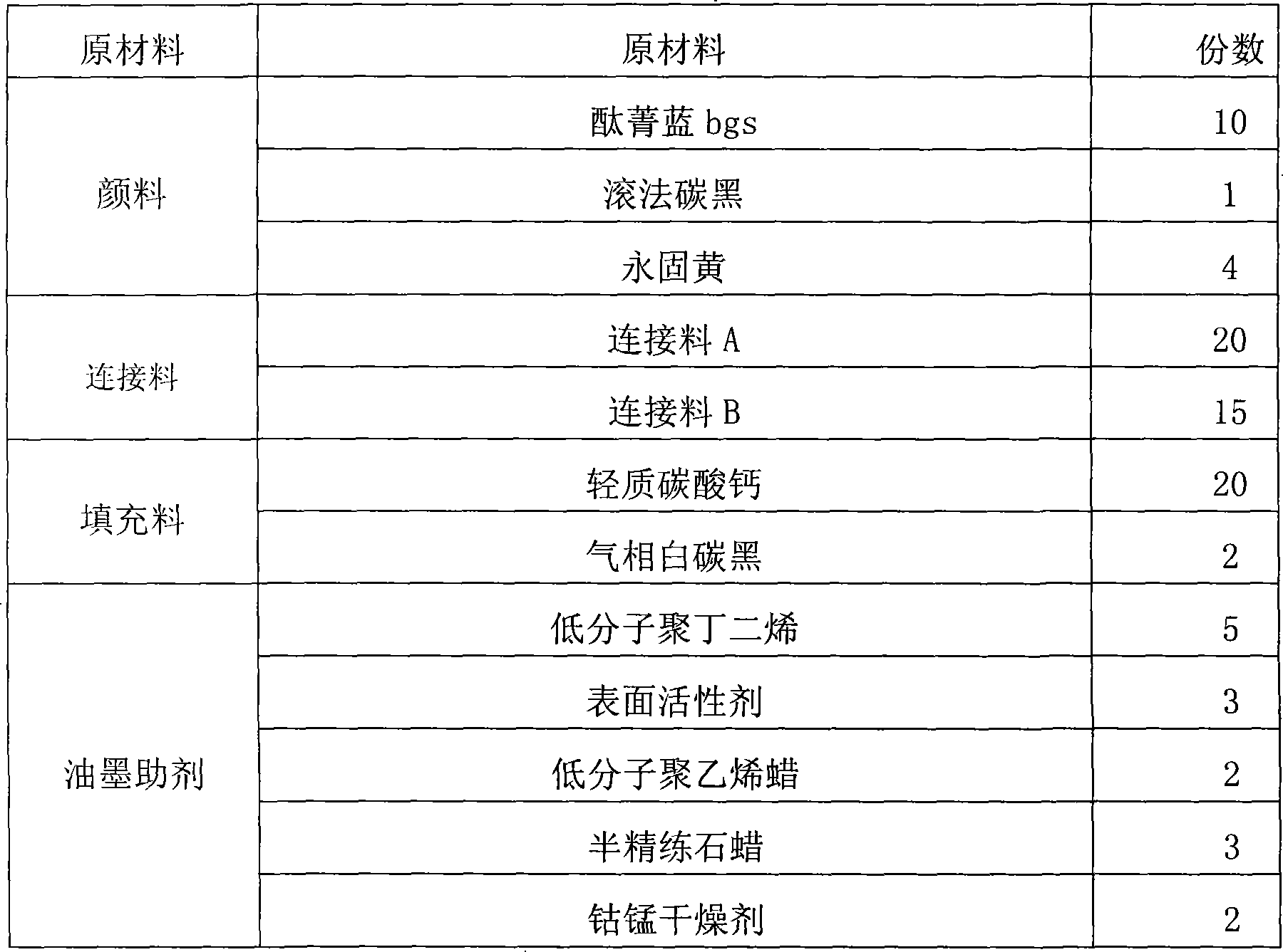 Soybean oil based intaglio printing ink and bonding material thereof