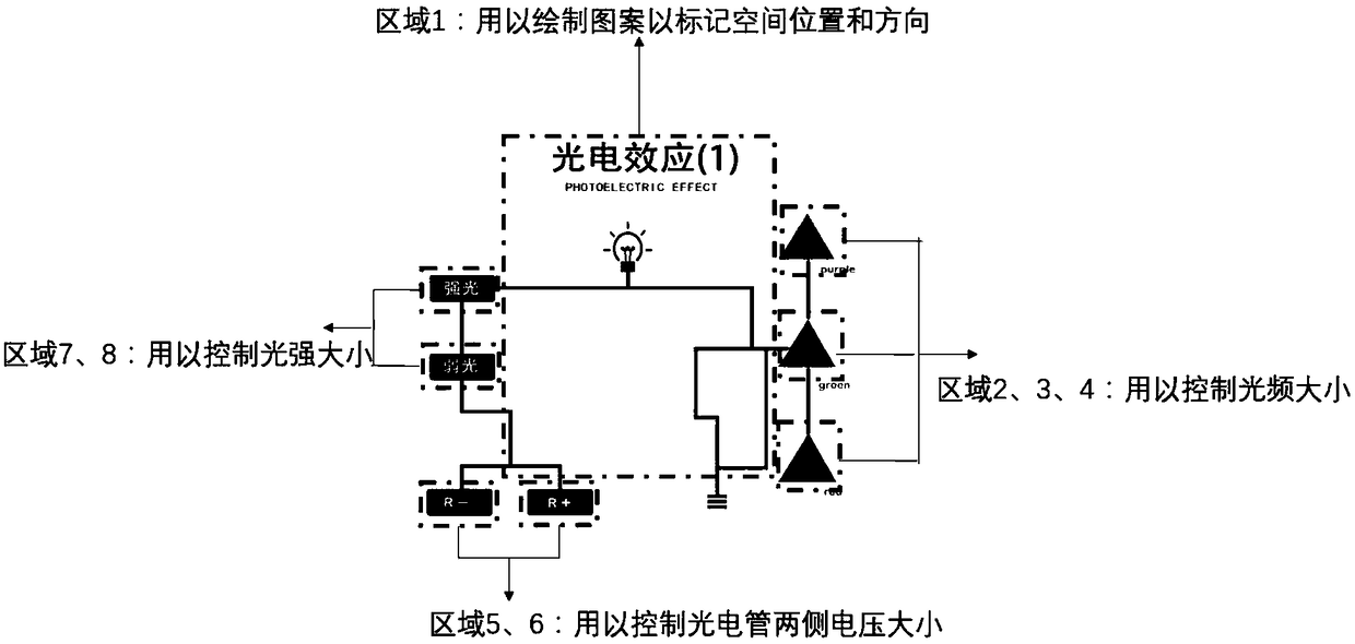 Virtual and real combination display system and method for photoelectric effect experiment