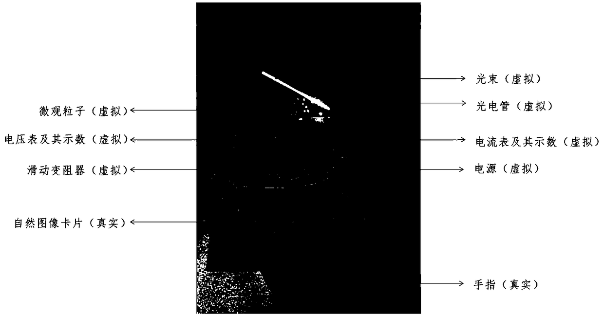 Virtual and real combination display system and method for photoelectric effect experiment