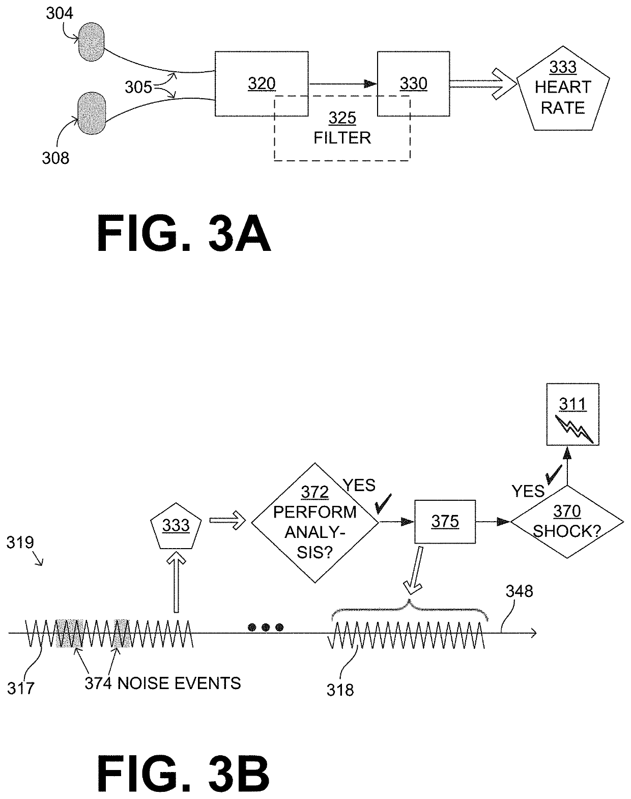 Wearable cardioverter defibrillator (WCD) system reacting to high-frequency ECG noise