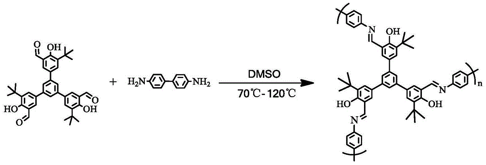 Organic porous material after-supported single cyclopentadienyl chromium catalyst and application thereof