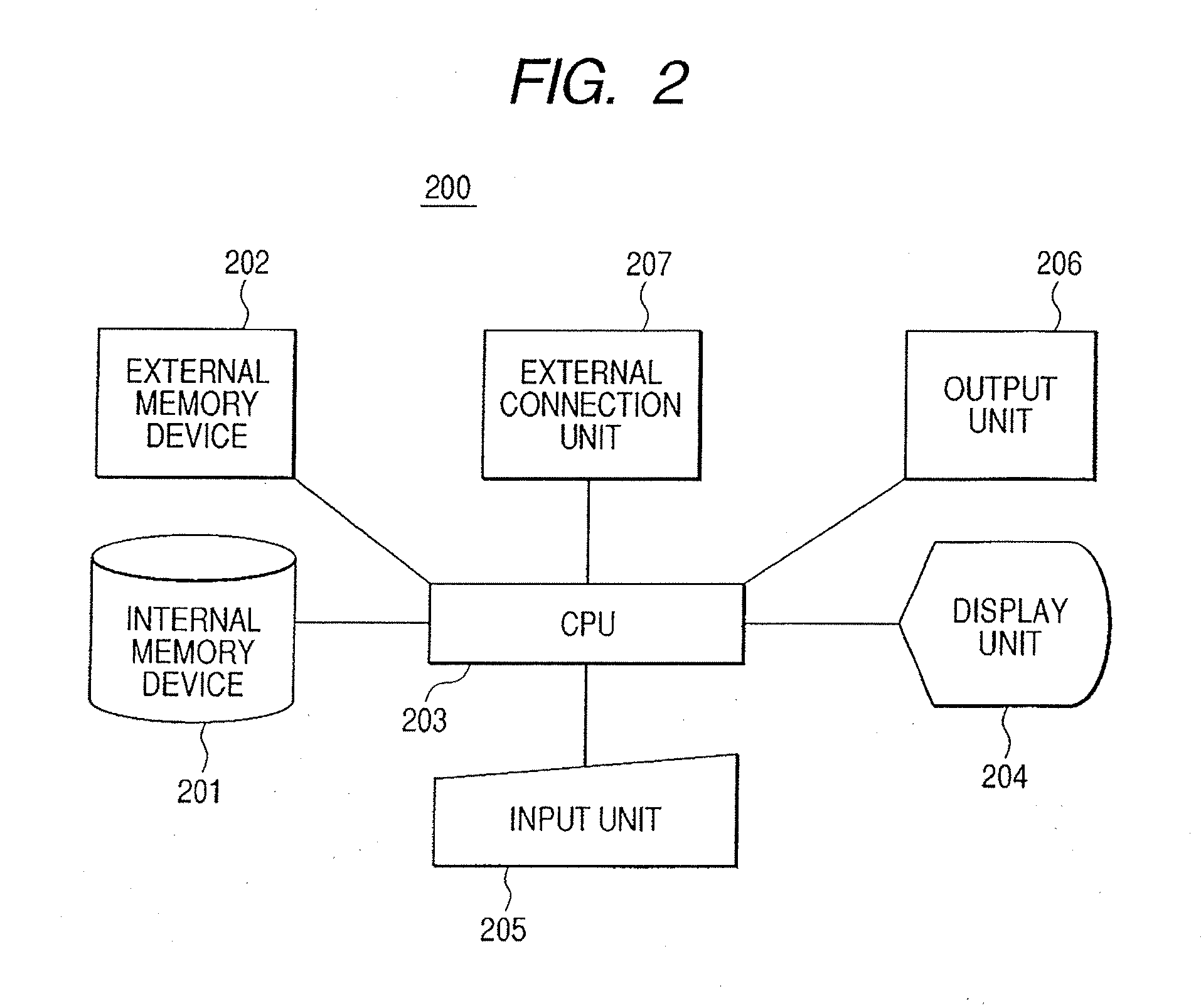 Information processing method, information processing apparatus and program