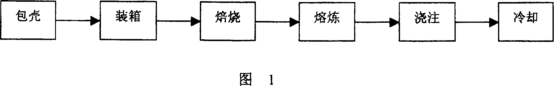 Integral turbine orientated crystallization method