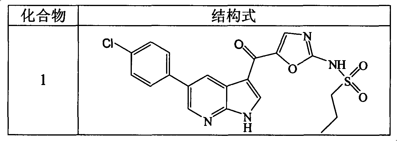 Heterocycle substituted pyrido-pyrrole kinase inhibitor