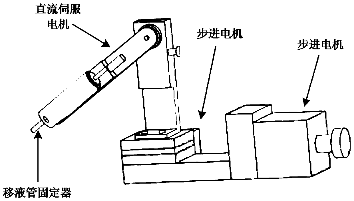 Zebrafish embryo heart injecting system and method based on vision servo three-dimensional rotation