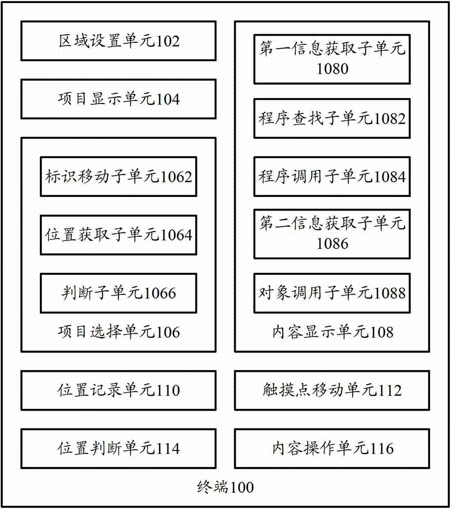 Terminal and terminal manipulation method