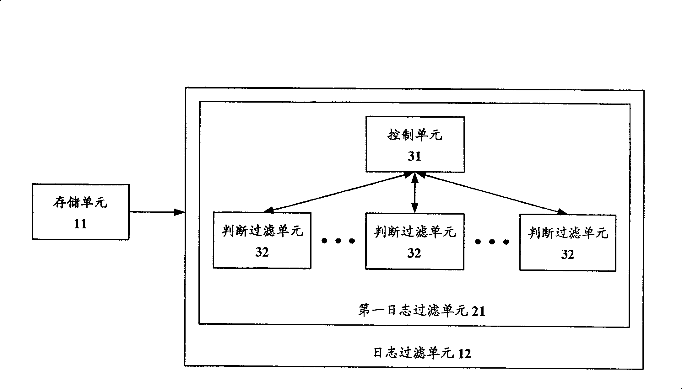 System and method for filtering journal message