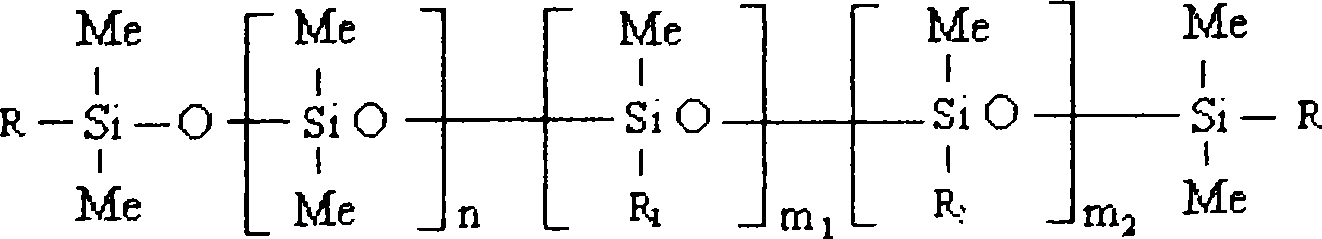 Method for preparing durable hydrophilic polyether modified amino polysiloxane soft agent